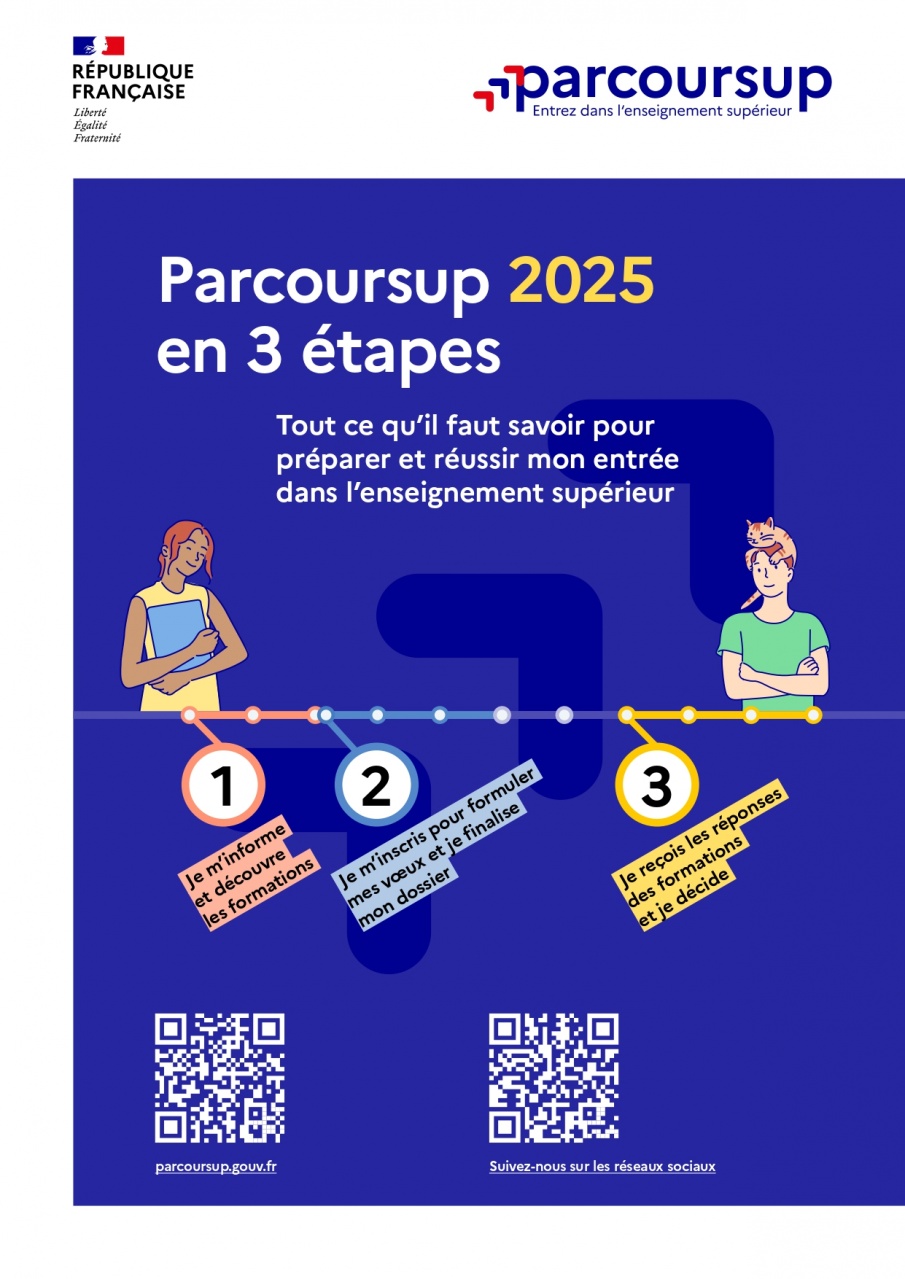 parcoursup_2025_en_3_etapes_page-0001